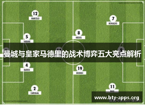 曼城与皇家马德里的战术博弈五大亮点解析 曼城与皇家马德里的战术博弈五大亮点解析