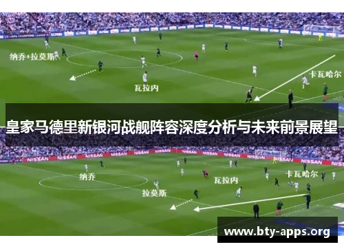 皇家马德里新银河战舰阵容深度分析与未来前景展望 皇家马德里新银河战舰阵容深度分析与未来前景展望