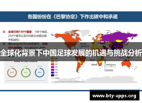 全球化背景下中国足球发展的机遇与挑战分析 全球化背景下中国足球发展的机遇与挑战分析