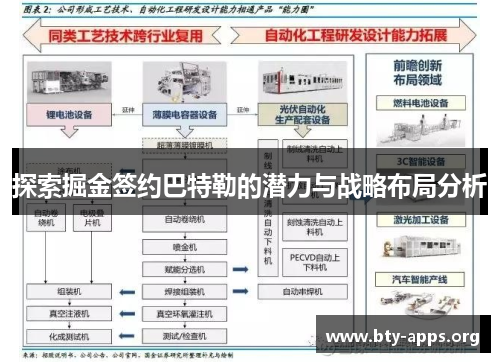 探索掘金签约巴特勒的潜力与战略布局分析 探索掘金签约巴特勒的潜力与战略布局分析