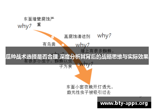 瓜帅战术选择是否合理 深度分析其背后的战略思维与实际效果 瓜帅战术选择是否合理 深度分析其背后的战略思维与实际效果
