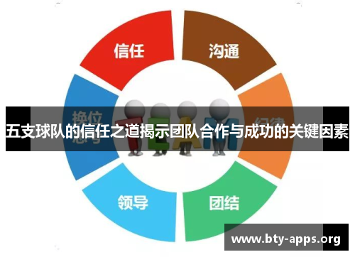 五支球队的信任之道揭示团队合作与成功的关键因素 五支球队的信任之道揭示团队合作与成功的关键因素