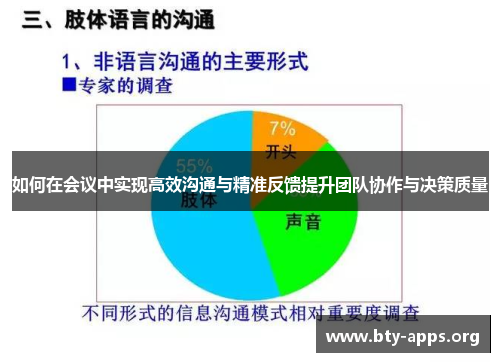 如何在会议中实现高效沟通与精准反馈提升团队协作与决策质量 如何在会议中实现高效沟通与精准反馈提升团队协作与决策质量