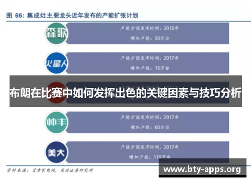 布朗在比赛中如何发挥出色的关键因素与技巧分析