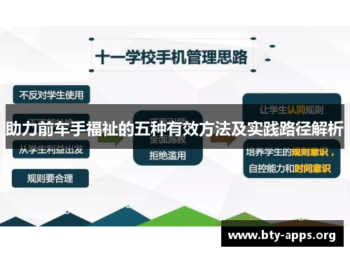 助力前车手福祉的五种有效方法及实践路径解析
