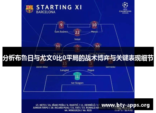 分析布鲁日与尤文0比0平局的战术博弈与关键表现细节