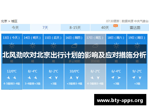 北风劲吹对北京出行计划的影响及应对措施分析 北风劲吹对北京出行计划的影响及应对措施分析