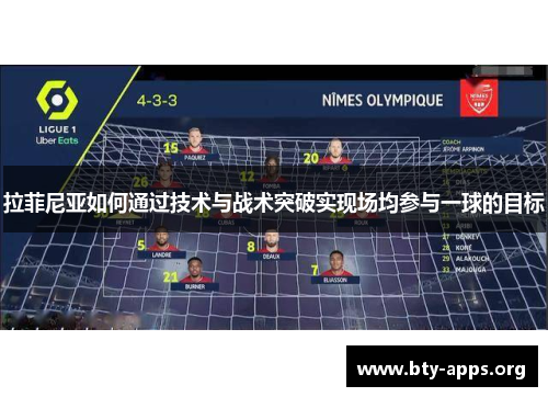 拉菲尼亚如何通过技术与战术突破实现场均参与一球的目标 拉菲尼亚如何通过技术与战术突破实现场均参与一球的目标