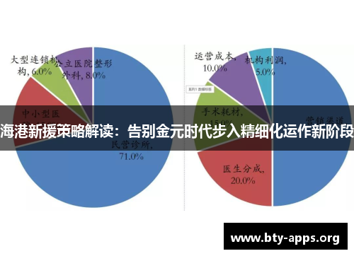 海港新援策略解读:告别金元时代步入精细化运作新阶段 海港新援策略解读:告别金元时代步入精细化运作新阶段