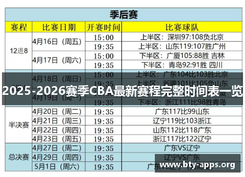 2025-2026赛季CBA最新赛程完整时间表一览 2025-2026赛季CBA最新赛程完整时间表一览