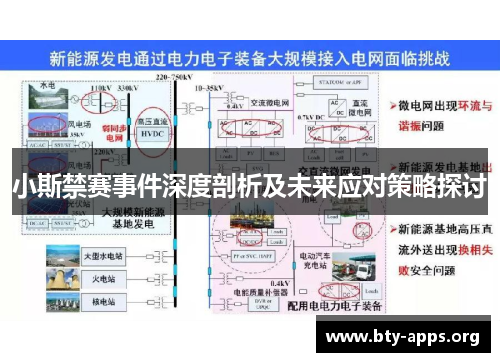 小斯禁赛事件深度剖析及未来应对策略探讨 小斯禁赛事件深度剖析及未来应对策略探讨