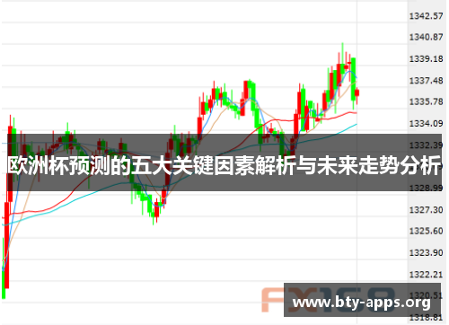 欧洲杯预测的五大关键因素解析与未来走势分析