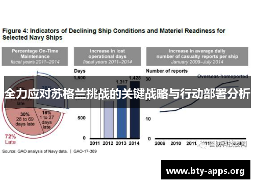 全力应对苏格兰挑战的关键战略与行动部署分析 全力应对苏格兰挑战的关键战略与行动部署分析