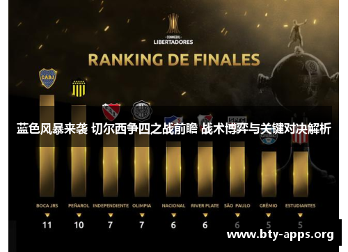 蓝色风暴来袭 切尔西争四之战前瞻 战术博弈与关键对决解析 蓝色风暴来袭 切尔西争四之战前瞻 战术博弈与关键对决解析