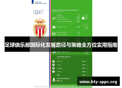 足球俱乐部国际化发展路径与策略全方位实用指南 足球俱乐部国际化发展路径与策略全方位实用指南
