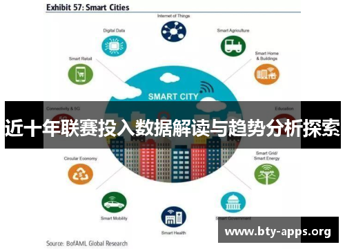 近十年联赛投入数据解读与趋势分析探索 近十年联赛投入数据解读与趋势分析探索