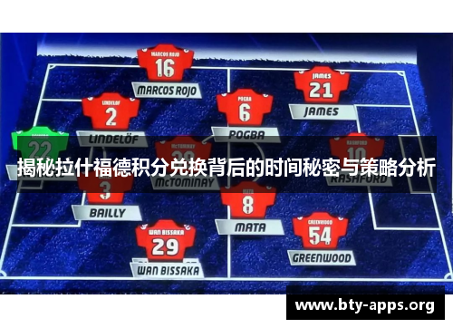 揭秘拉什福德积分兑换背后的时间秘密与策略分析 揭秘拉什福德积分兑换背后的时间秘密与策略分析