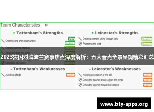 2023法国对阵波兰赛事焦点深度解析:五大看点全景呈现精彩汇总 2023法国对阵波兰赛事焦点深度解析:五大看点全景呈现精彩汇总